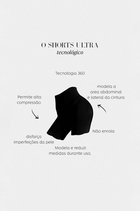 Kit Shorts Modelador - Compre 1 LEVE 2 [021] - Kit Shorts Modelador - Compre 1 LEVE 2 Miazzi 